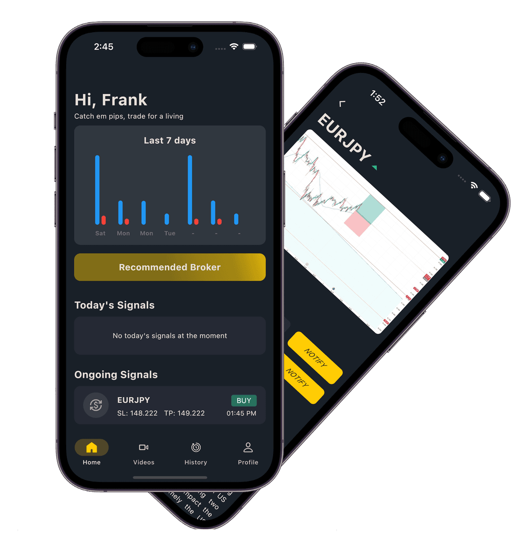 Mujuni FX App Mockup
